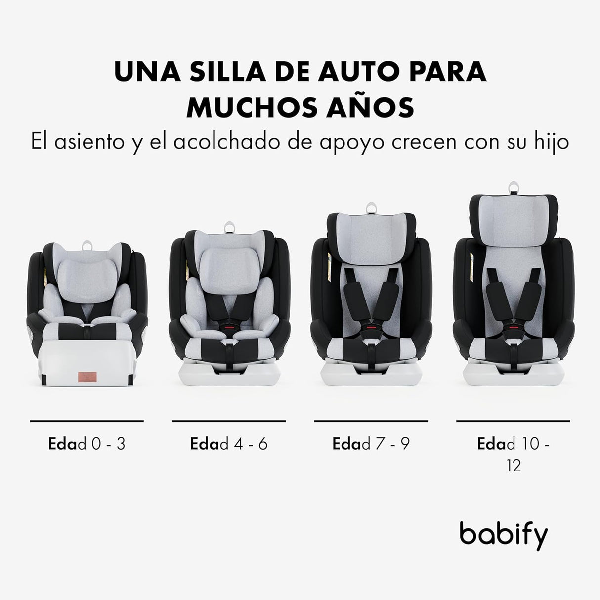 Cadeira Auto Giratório 360º ISOFIX (Grupo 0+/1/2/3)