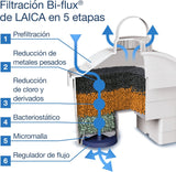 Laica Pack 6 Filtros (5+1) BI-FLUX F6S Universal