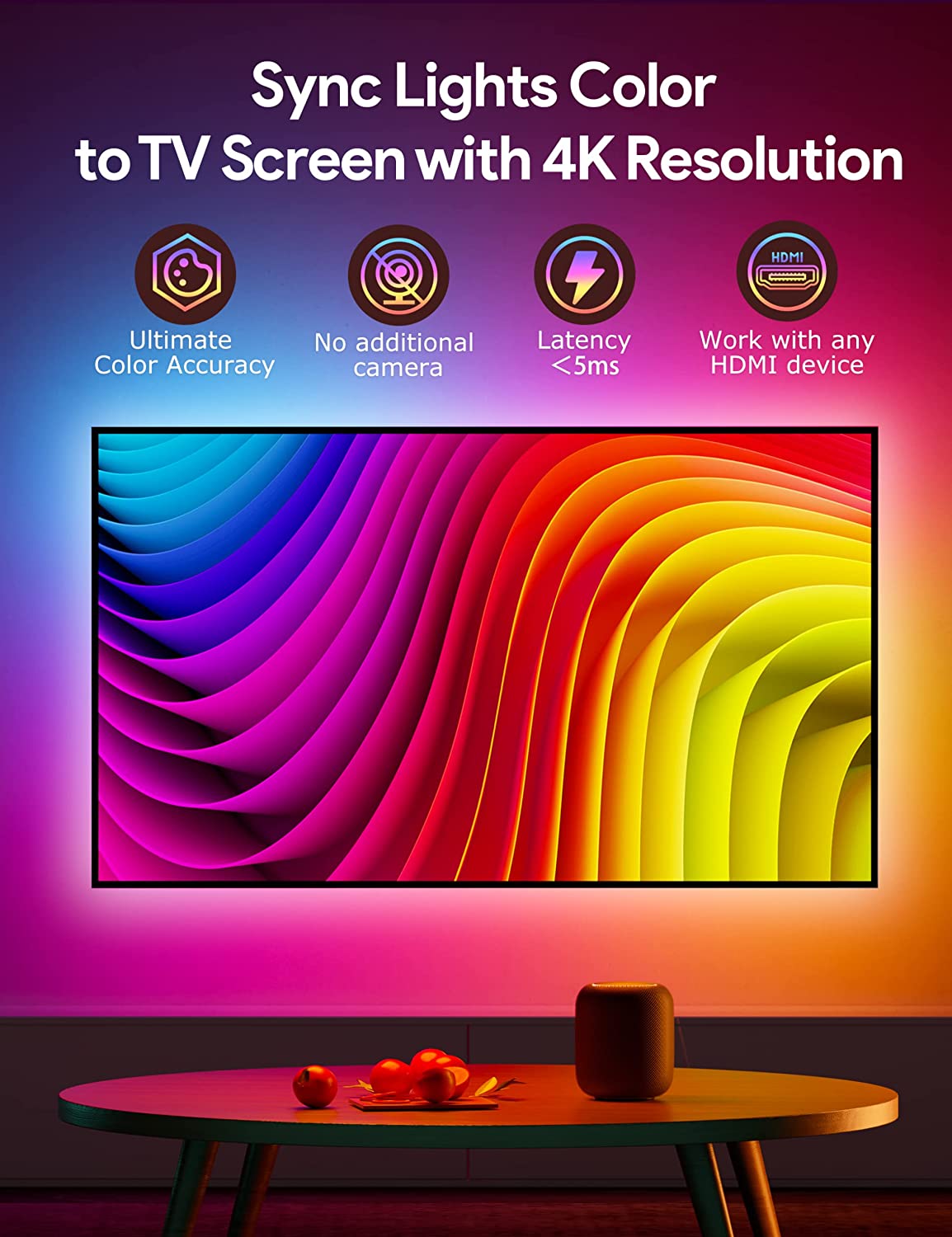 Magicous Sincronizador Ambilight HDMI 2.0 para TV 55" a 65" compatível com Alexa e Google Assistant