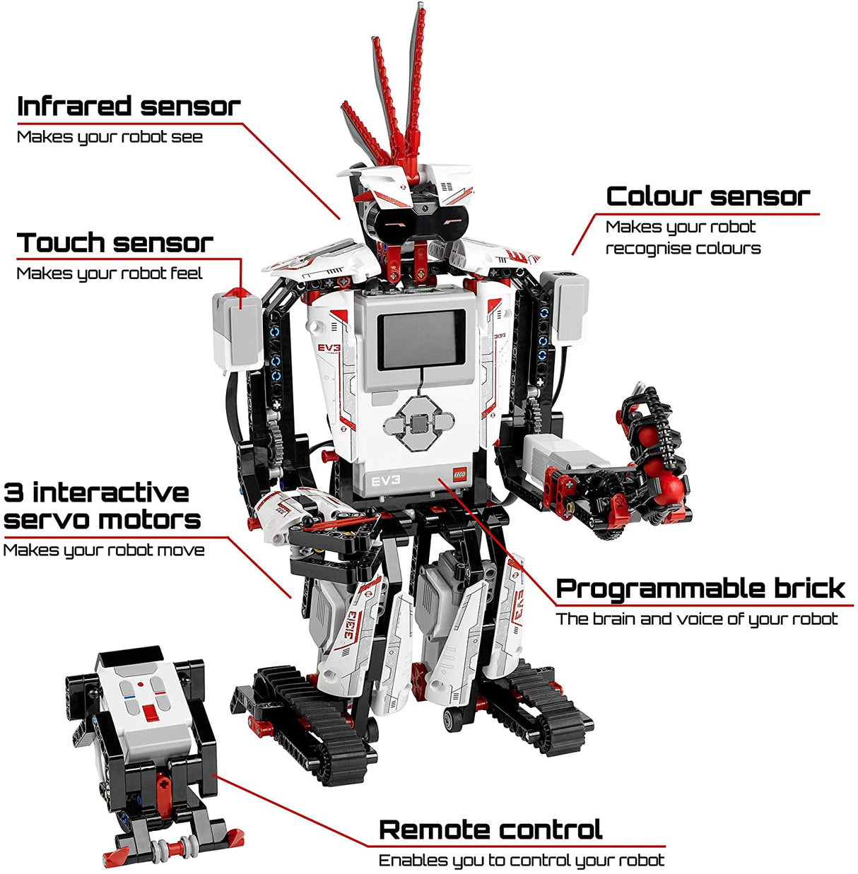 LEGO Mindstorms EV3 31313