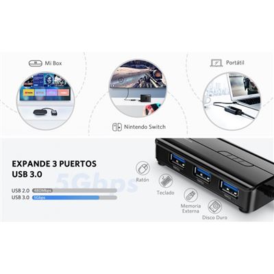 UGreen Adaptador USB 3.0 para Ethernet RJ45 + Hub USB 3.0 - 100/1000