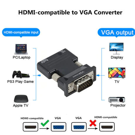 Adaptador HDMI para VGA com áudio de 3,5mm