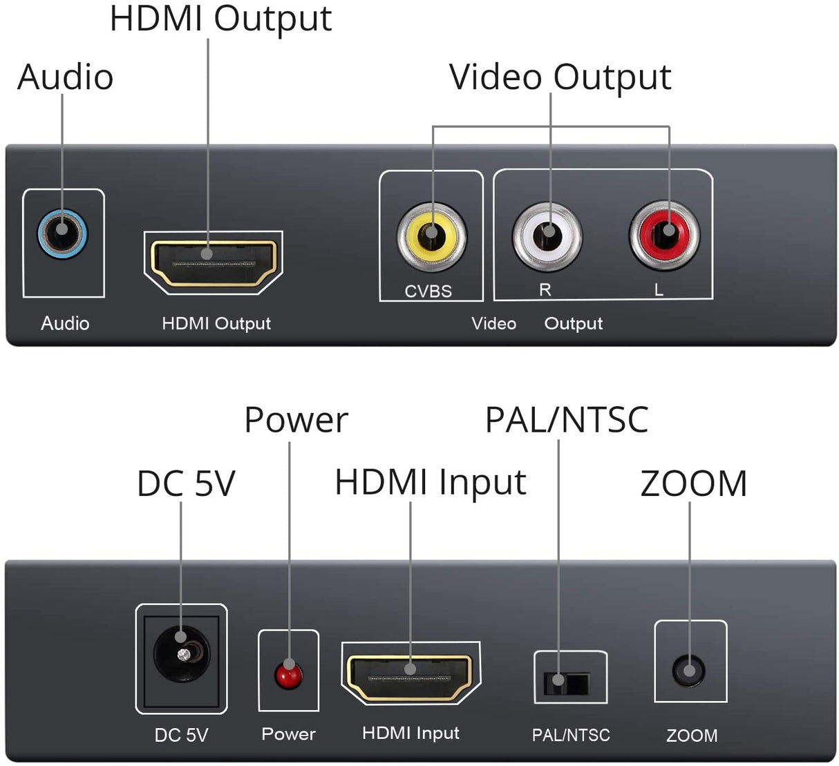 Conversor de Video HDMI para CVBS / RCA com Jack 3,5mm