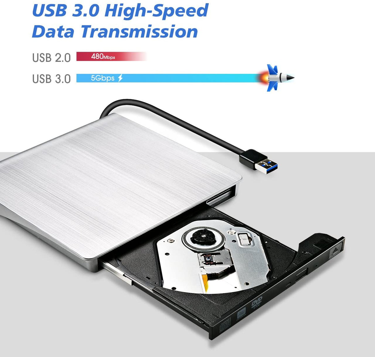 Patuoxun External DVD Drive USB 3.0 CD DVD