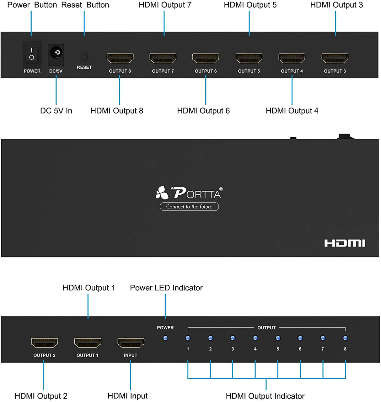 Portta Splitter Multiplicador HDMI 1 x 8  1 Entrada 8 Saídas Full HD 1080p 3D