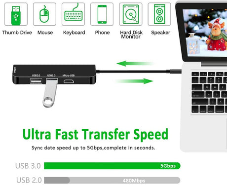 Hub USB-C HDMI USB 3.0 USB 2.0 Alimentação Micro USB