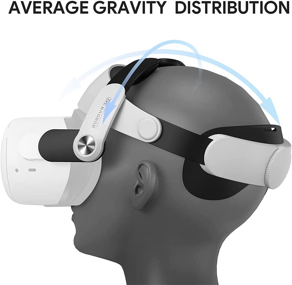 BOBOVR M2 - Alça de cabeça para Oculus Quest 2