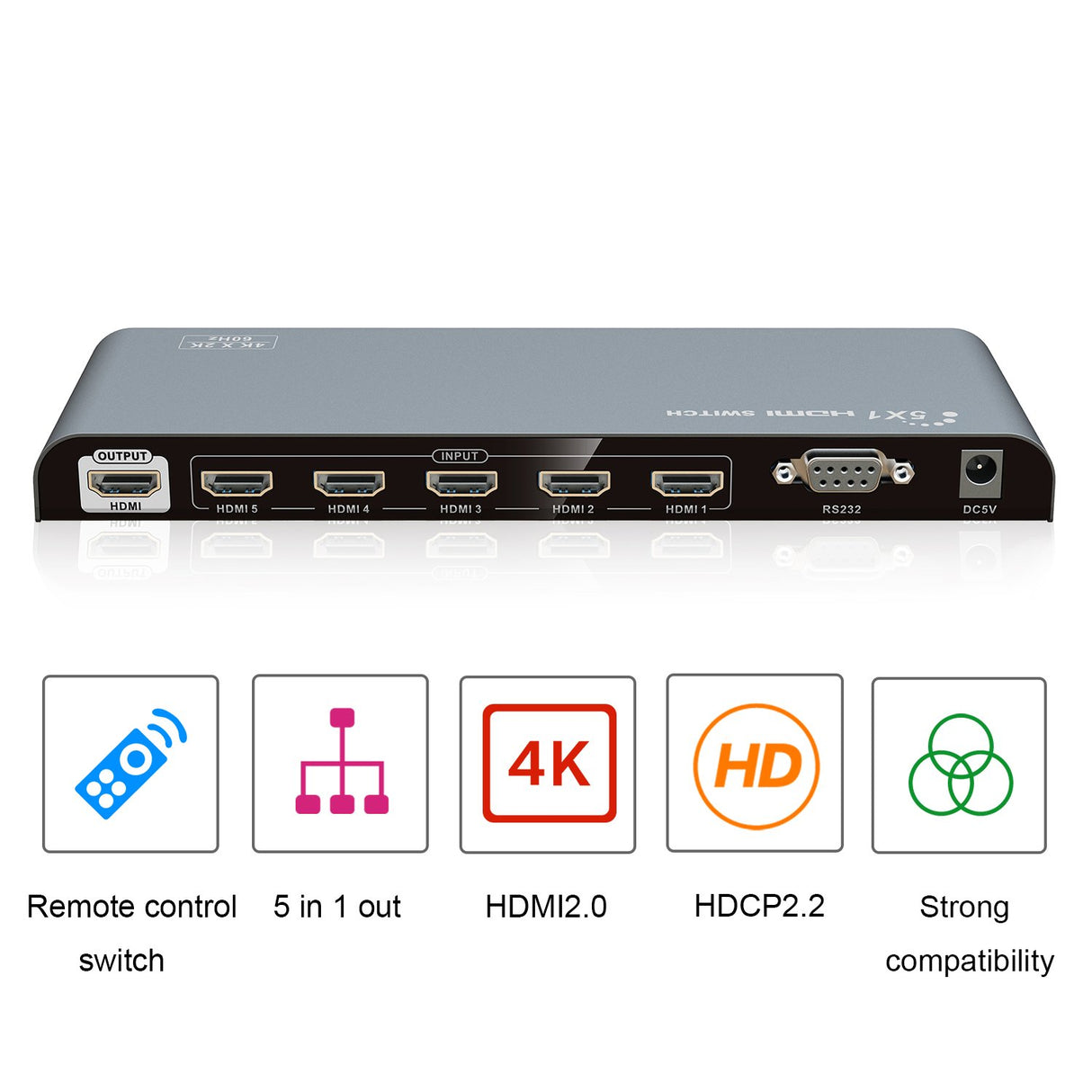 AGPTEK Switch HDMI 2.0  5 x 1  3D 4K Áudio & Vídeo 5 Entradas 1 Saída  HDCP 2.2 Compliant