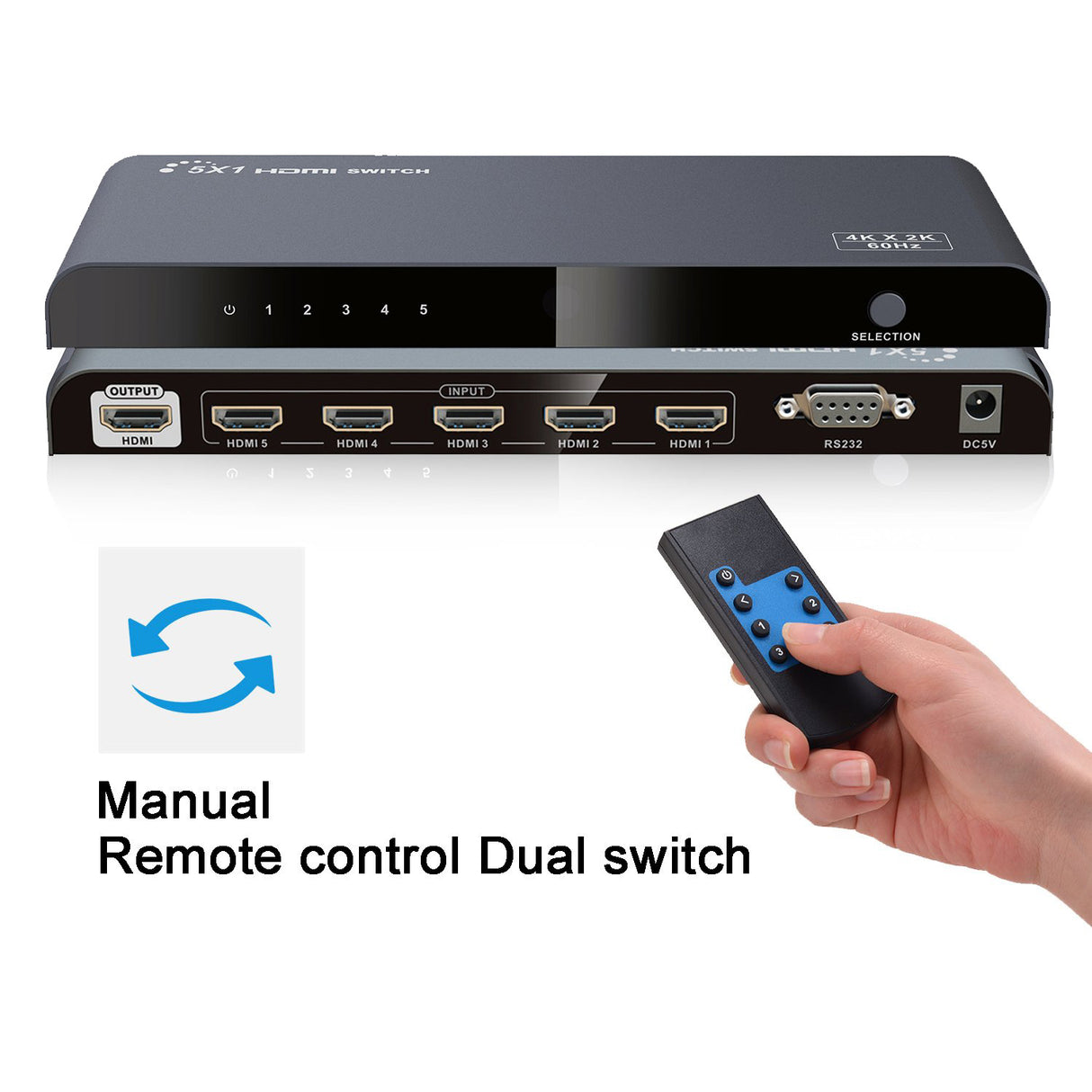 AGPTEK Switch HDMI 2.0  5 x 1  3D 4K Áudio & Vídeo 5 Entradas 1 Saída  HDCP 2.2 Compliant