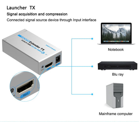 Adaptador Vention HDMI para RJ45 Extender TX Cat 5 / 6