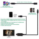 Cabo Adaptador Kit MHL Micro USB 5 pin / 11 pin para HDMI para Smartphones / Tablet (HDTV) - Multi4you®