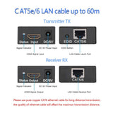 Extensor HDMI RJ45 Ethernet 60M Cat5e Cat6 1080p 3D Tx Rx - Multi4you®