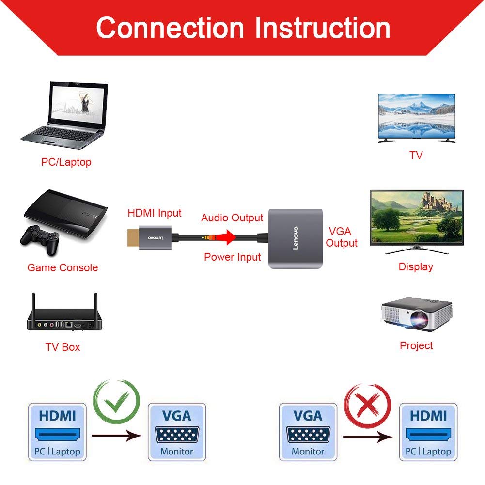 Adaptador Conversor de HDMI para VGA Lenovo H201 Com Áudio Jack 3.5mm + Micro USB (Grey)