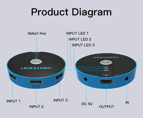 Switch Vention HDMI 3 x 1 HDTV 4k 2K com Áudio e Alimentação Com Comando