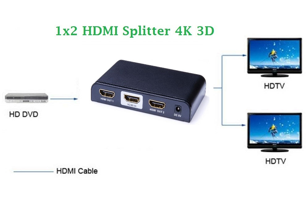 Techly Splitter 1 X 2 HDMI 4K 2K Multiplicador de Vídeo