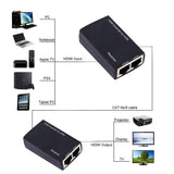 Extensor HDMI 1080p LAN Ethernet via Cat5/5e/6/6e 30M Receptor e Transmissor - Multi4you®